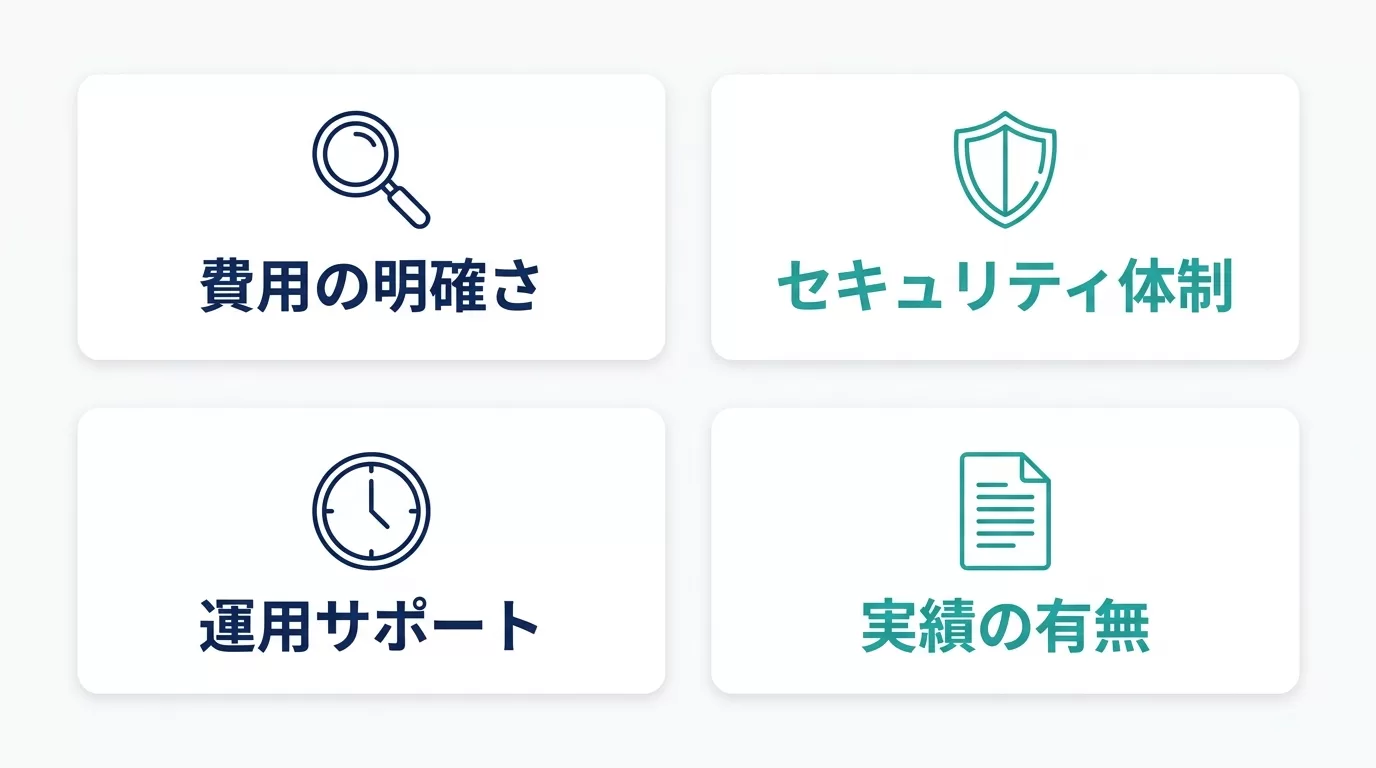 AI導入支援会社選びのチェック項目を示す図