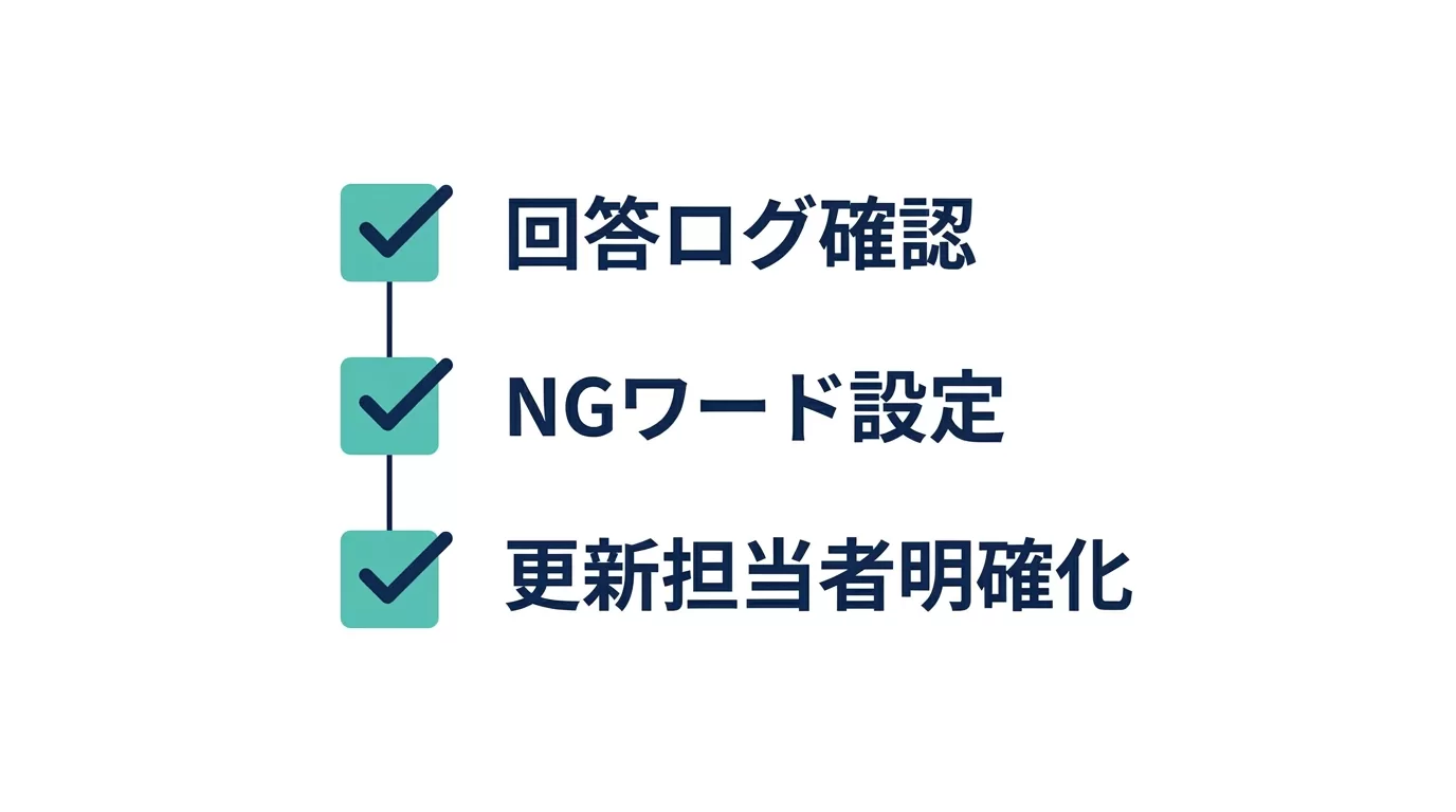 誤学習を防ぐ運用チェックリストの図