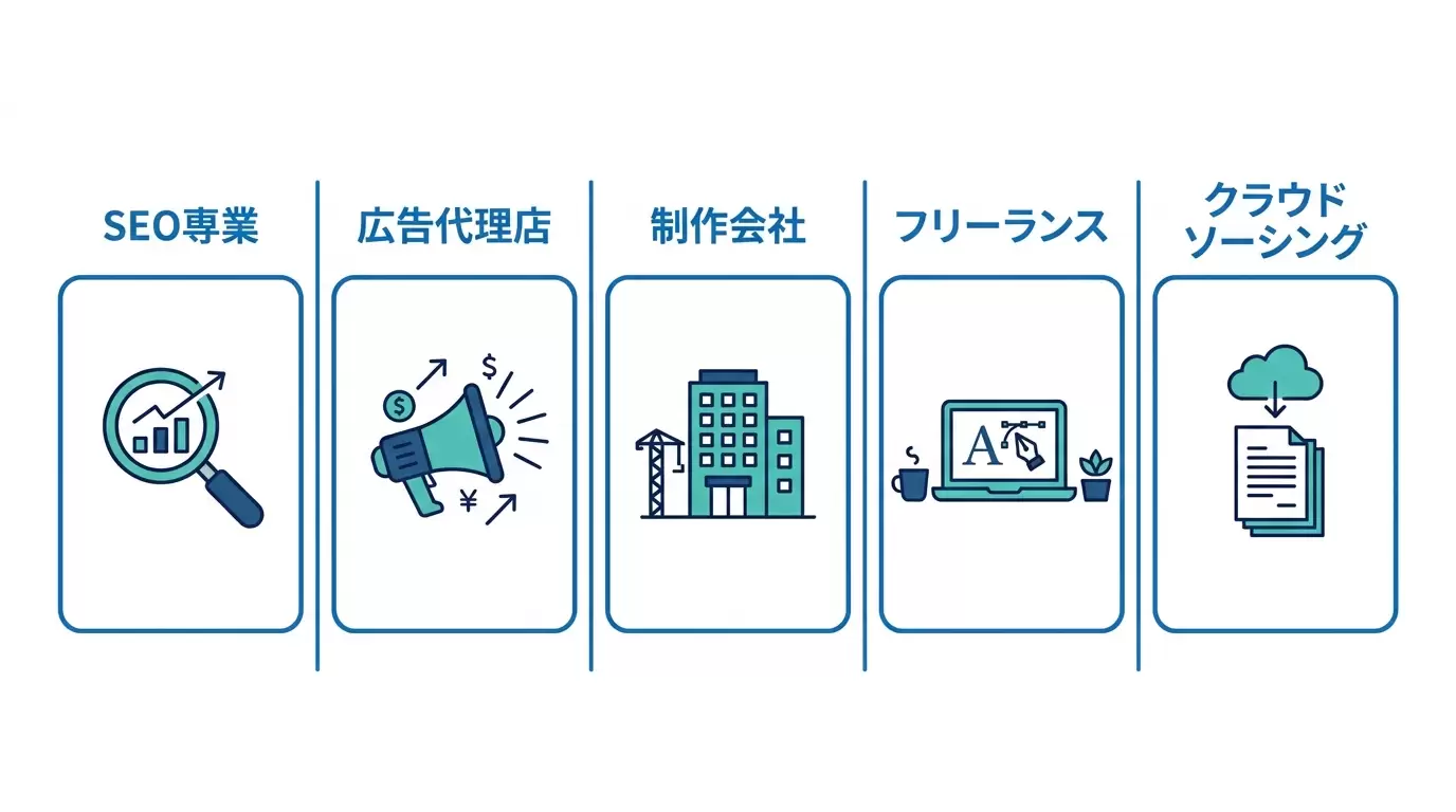 SEO対策の依頼先5種類の比較図