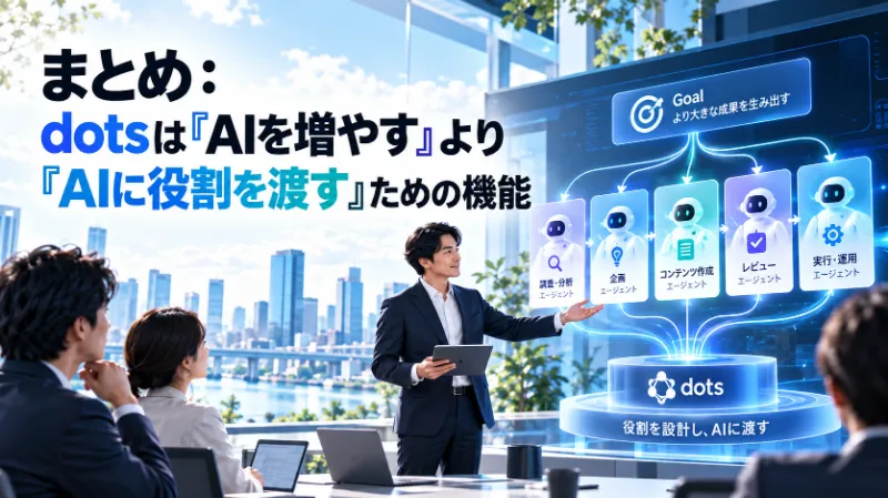 まとめ:dotsは「AIを増やす」より「AIに役割を渡す」ための機能