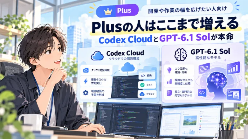 Plusの人はここまで増える:Codex CloudとGPT-6.1 Solが本命