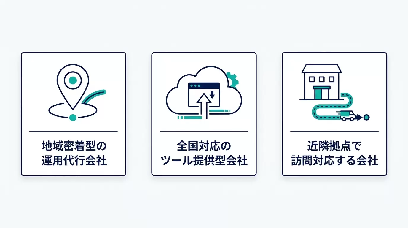 川口市でMEO対策を依頼できる3タイプの会社