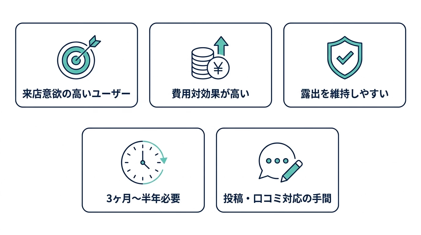 MEO対策のメリットとデメリット