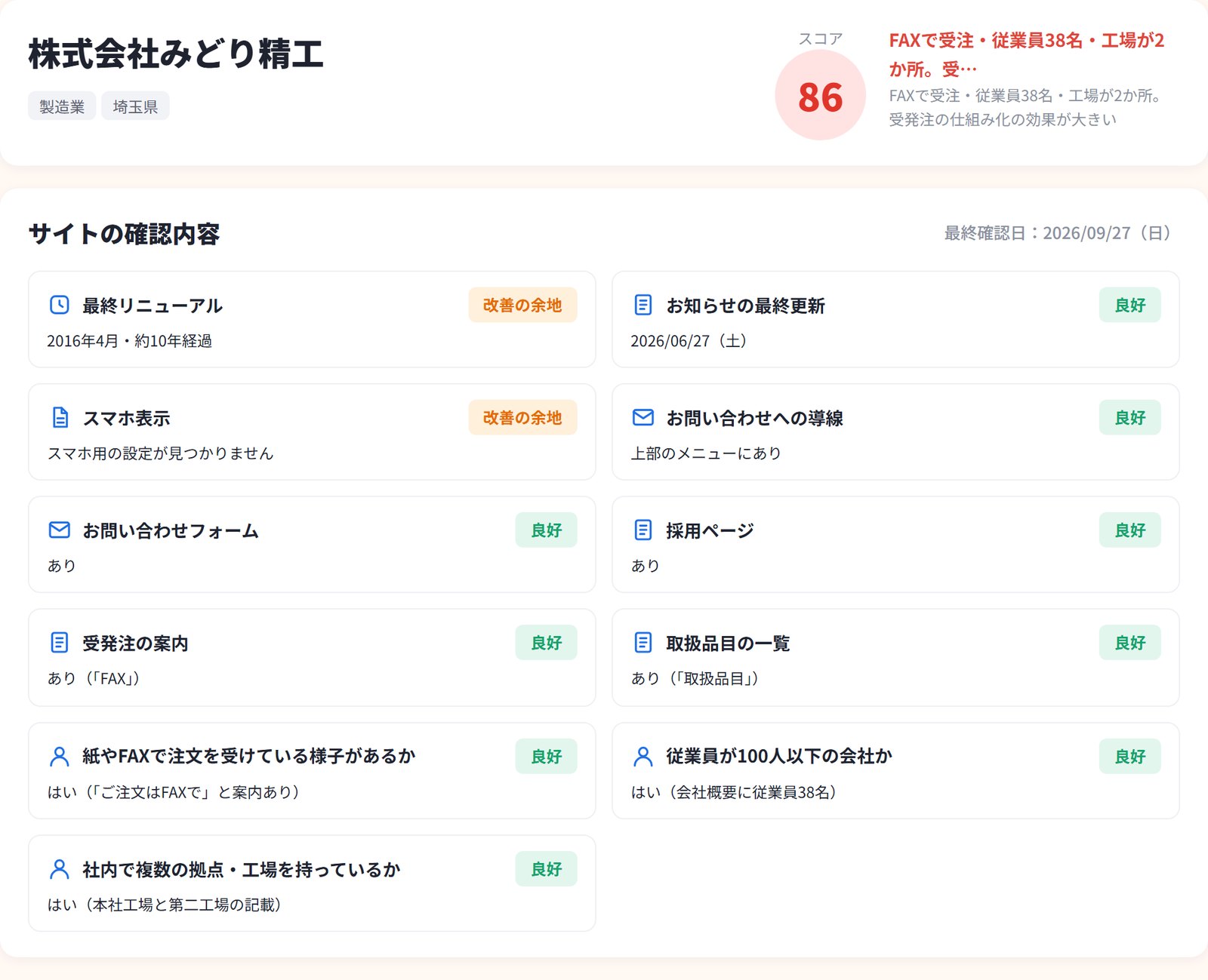 1社ごとの見込みの点数と理由、サイトの確認内容の画面
