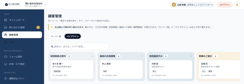 顧問契約の流れに差し替えた商談の段階