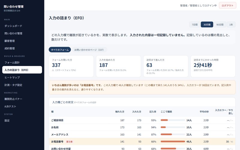 入力の詰まり（EFO）の画面。欄ごとの離脱の人数が並ぶ