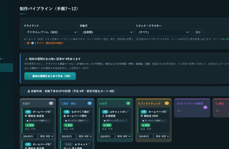 記事の構成案作成と制作パイプラインの画面