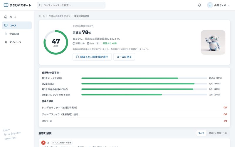 テストの結果画面