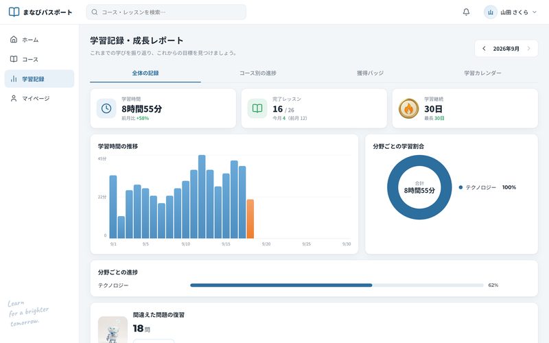 学習記録の画面